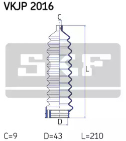 SKF VKJP 2016